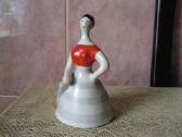 CCCP Porceliano statulele.zr. foto. CCCP Porcelian - nuotraukos Nr. 8