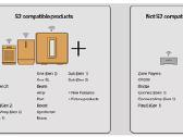SONOS_S2_compatible_products - nuotraukos Nr. 16
