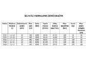 Hidrauliniai žemės grąžtai Selvatici - nuotraukos Nr. 4