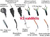 Granulinio katilo valdiklis - nuotraukos Nr. 5