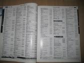 Lietuvos įmonių katalogai už 3 vnt,2 € - nuotraukos Nr. 7