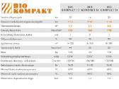 5 klasės granulių katilas "Bio Kompakt" 10,15,20 - nuotraukos Nr. 4