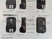 Pixel E-ttl flash 1x trigger 2x receiver Canon - nuotraukos Nr. 3