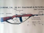 Ginklų,technikos militaristinai laminuoti plakatai
