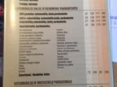 1998/99 metų Autožinynas - nuotraukos Nr. 2