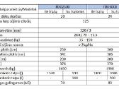 Beariminės No till sėjamosios Irtem (3 m ir 4 m) - nuotraukos Nr. 21