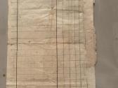1909 metų Wilno Vilniaus dešrų gamyklos sąskaita - nuotraukos Nr. 2