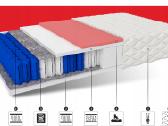 Akcija ! Čiužinys 90x200 kaina tik nuo 120€ - nuotraukos Nr. 7