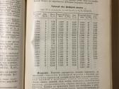 Комментарий российской фармакопеи 1905 год. - nuotraukos Nr. 8