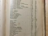 Комментарий российской фармакопеи 1905 год. - nuotraukos Nr. 14