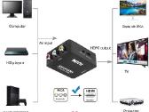 Analoginio vaizdo ir garso keitiklis į Hdmi (1080p - nuotraukos Nr. 4