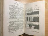 Фармакогнозия 1.к., В. Тихомиров, 1885 г. - nuotraukos Nr. 13