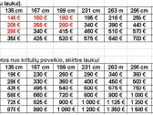 LED reklama LED švieslentės LED Display bėgančias - nuotraukos Nr. 10