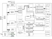 Usb garso plokštė 5.1 Analog Spdif Optical - nuotraukos Nr. 7