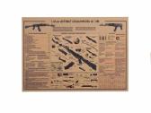 Laminuoti plakatai -militaristinė technika,ginklai - nuotraukos Nr. 10