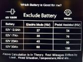 Elektriniai dviračiai, 1500w variklių komplektai - nuotraukos Nr. 12