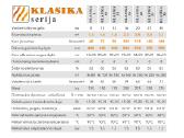 Tiesioginio degimo katilai "Klasika" - nuotraukos Nr. 4