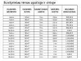 Parduodu sodo palapinę paviljoną Pvc 500g/m2 - nuotraukos Nr. 8