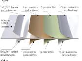 Biohort metaliniai sodo nameliai - nuotraukos Nr. 6
