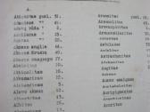 Mineralams apibūdinti vadovėlis 1933 m. Kaunas - nuotraukos Nr. 9