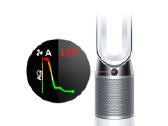 Dyson Ph. - nuotraukos Nr. 5