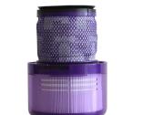Filtrai Dyson V15. Dyson V11 Filtras - nuotraukos Nr. 8