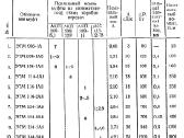 Elektromagnetinės sankabos - nuotraukos Nr. 8