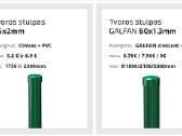 Tvoros stulpai - Išpardavimas