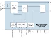 Digipi+ Digital Spdif out Wm8804 Raspberry Pi Hat - nuotraukos Nr. 3
