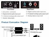 Spdif (Coax, Toslink) į analoginį garsą keitiklis - nuotraukos Nr. 8