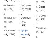 Futbolo klubo ženkliukai - nuotraukos Nr. 5