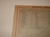 1884 m. Rytprūsių žemėlapis - nuotraukos Nr. 7