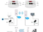 WiFi Repeater kartotuvas stiprintuvas router - nuotraukos Nr. 11