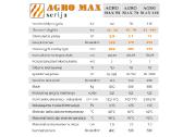 Pramoniniai grūdinių atliekų katilai "Agromax" - nuotraukos Nr. 4