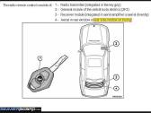 Bmw e60 e61 centrinio valdymo bloko remontas - nuotraukos Nr. 5