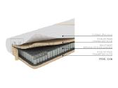 Multipocket čiužinys Naktis multi Hr 90x200 - nuotraukos Nr. 3