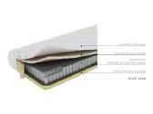 Multipocket čiužinys Naktis lateks+visco 140x200