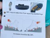 La Sportiva kalnų batai - nuotraukos Nr. 5