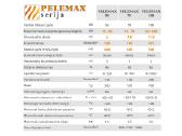 Pramonės granuliniai katilai "Pelemax" 50,70,100kw - nuotraukos Nr. 4