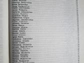 Knyga apie tarybinėje armijoje nužudytus lietuvius - nuotraukos Nr. 6