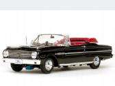 Ford Falco
