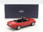 Bmw 318 Cabrio - nuotraukos Nr. 2