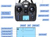 Flytec V010 pašarų laivelis su GPS navigacija - nuotraukos Nr. 8