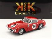 Kk Scale modeliukai 1:18 mastelis - nuotraukos Nr. 5