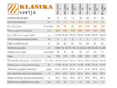 Kieto kuro katilas Klasika 10 kw - nuotraukos Nr. 4