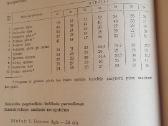 Kirpimas Siuvimas - nuotraukos Nr. 6