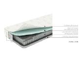 Multipocket čiužinys Subtilumas Multi Hr 160x200 - nuotraukos Nr. 3