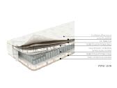 Multipocket čiužinys Subtilumas T-lateks 90x200 - nuotraukos Nr. 3