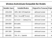 Bevielis/wireless carplay adapteris, multimedija - nuotraukos Nr. 15