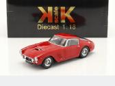 Ferrari 250